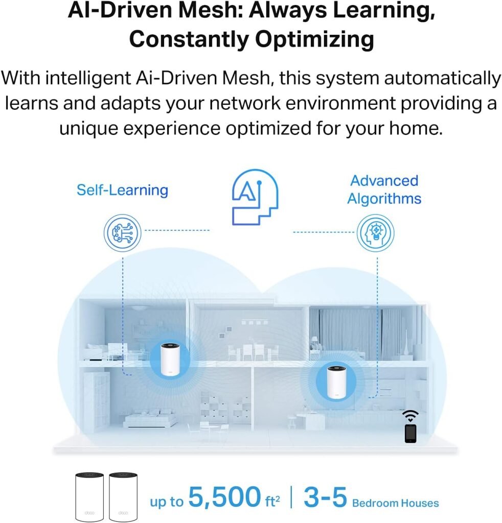 TP-Link Deco Mesh WiFi System (Deco S4) – Up to 5,500 Sq.ft. Coverage, Replaces WiFi Router and Extender, Gigabit Ports, Works with Alexa, 3-pack