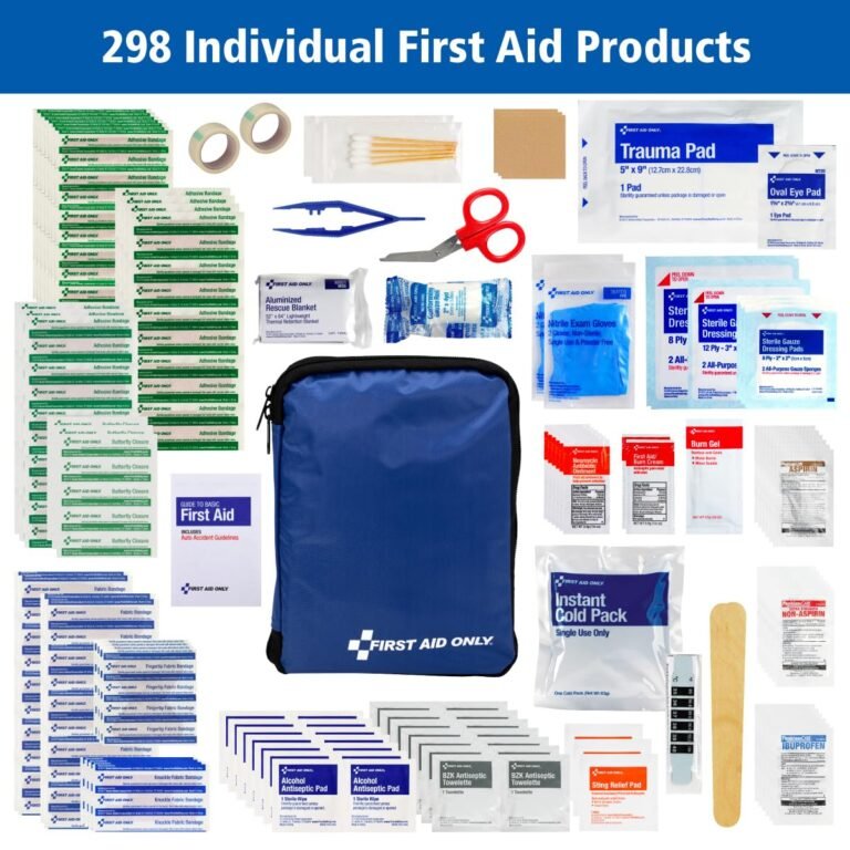 Travel First Aid Kit for Family Safety